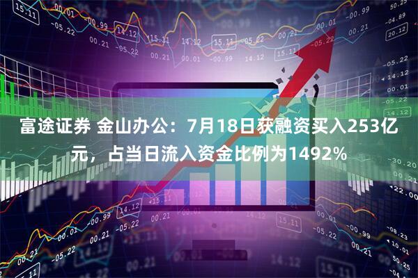 富途证券 金山办公：7月18日获融资买入253亿元，占当日流入资金比例为1492%